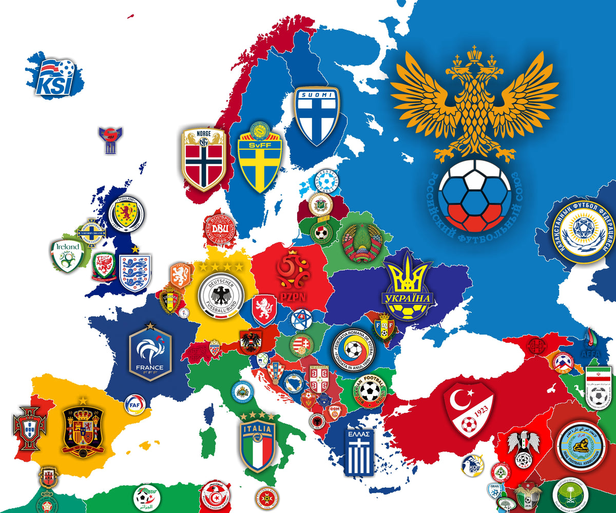 Other European Clubs